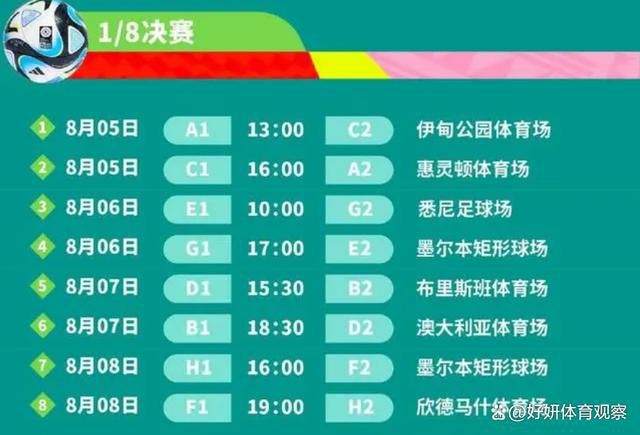 720p蓝光