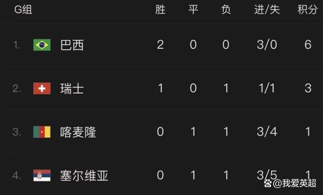 原名《陌生家庭》的影片正式更名为《过家家》，由成龙与彭昱畅搭档演绎一对“陌生父子”，成龙更将突破以往形象，饰演一位阿尔兹海默症患者。