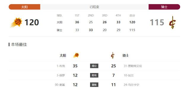 1080P高清完整版播放