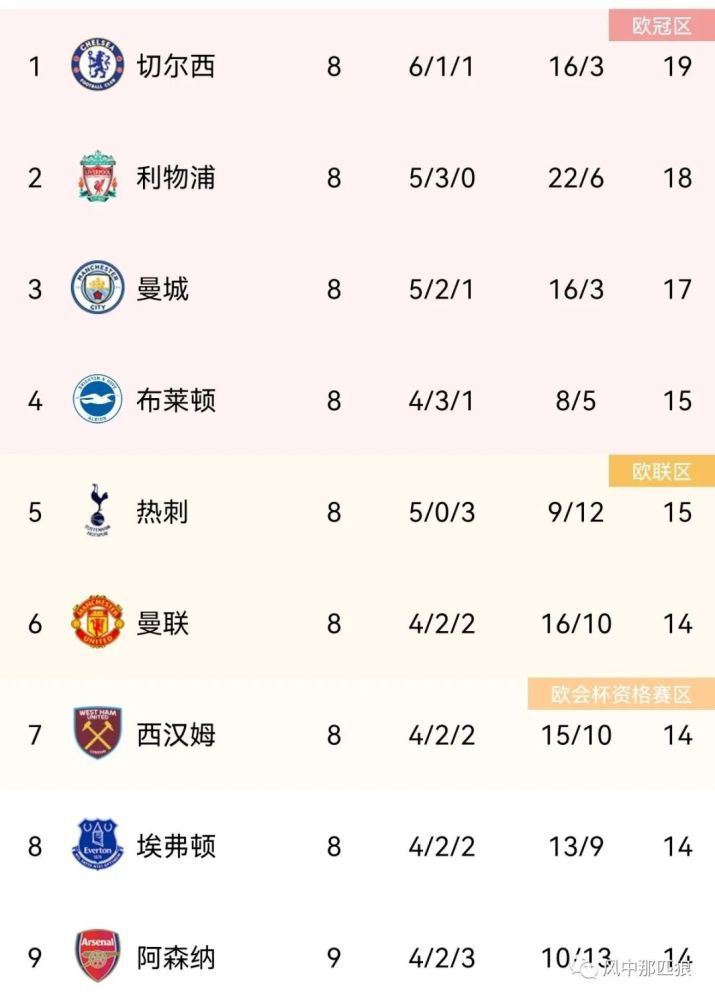 完结高清影视